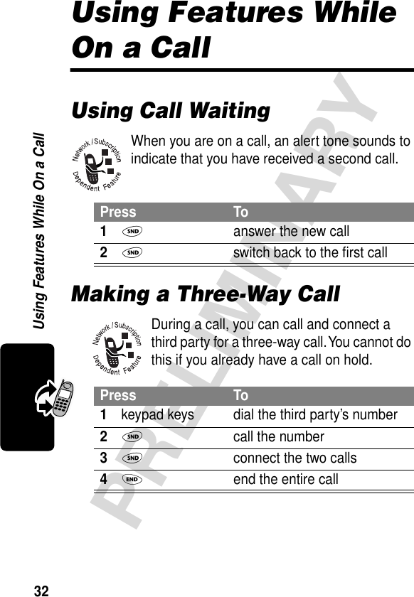 32PRELIMINARYUsing Features While On a CallUsing Features While On a CallUsing Call WaitingWhen you are on a call, an alert tone sounds to indicate that you have received a second call.Making a Three-Way CallDuring a call, you can call and connect a third party for a three-way call. You cannot do this if you already have a call on hold.Press To1N  answer the new call2N  switch back to the ﬁrst callPress To1keypad keys dial the third party’s number2N  call the number3N  connect the two calls4O  end the entire call