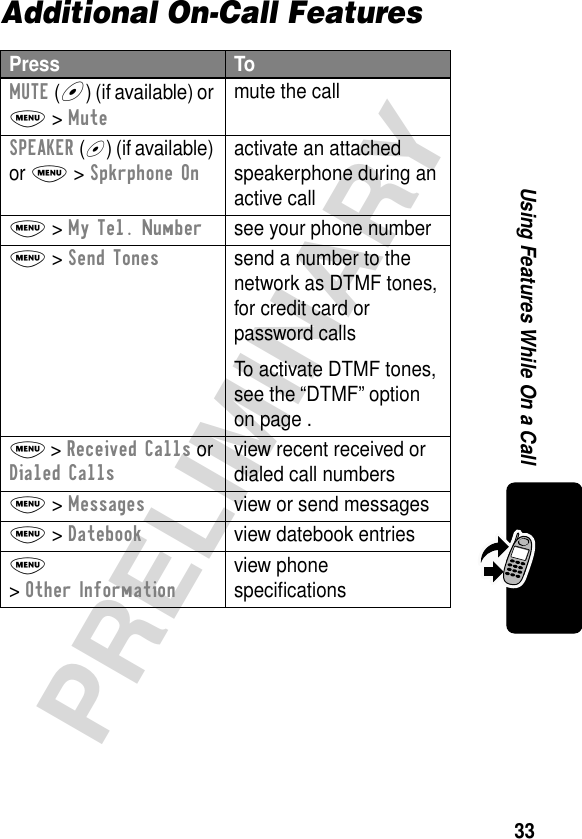 33PRELIMINARYUsing Features While On a CallAdditional On-Call FeaturesPress ToMUTE (+) (if available) or M &gt; Mutemute the callSPEAKER (+) (if available) or M &gt; Spkrphone Onactivate an attached speakerphone during an active callM &gt; My Tel. Numbersee your phone numberM &gt; Send Tonessend a number to the network as DTMF tones, for credit card or password callsTo activate DTMF tones, see the “DTMF” option on page .M &gt; Received Calls or Dialed Callsview recent received or dialed call numbersM &gt; Messagesview or send messagesM &gt; Datebookview datebook entriesM &gt; Other Informationview phone speciﬁcations