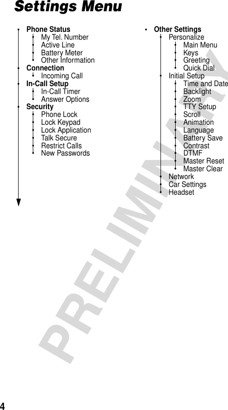  4 PRELIMINARY Settings Menu• Phone Status• My Tel. Number• Active Line• Battery Meter• Other Information• Connection• Incoming Call• In-Call Setup• In-Call Timer• Answer Options• Security• Phone Lock• Lock Keypad• Lock Application• Talk Secure• Restrict Calls• New Passwords• Other Settings• Personalize• Main Menu•Keys• Greeting• Quick Dial• Initial Setup• Time and Date• Backlight• Zoom• TTY Setup• Scroll• Animation• Language• Battery Save• Contrast• DTMF• Master Reset• Master Clear• Network• Car Settings• Headset