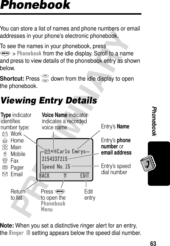 63PRELIMINARYPhonebookPhonebookYou can store a list of names and phone numbers or email addresses in your phone’s electronic phonebook.To see the names in your phonebook, press M &gt; Phonebook from the idle display. Scroll to a name and press to view details of the phonebook entry as shown below.Shortcut: Press S down from the idle display to open the phonebook.Viewing Entry DetailsNote: When you set a distinctive ringer alert for an entry, the Ringer ID setting appears below the speed dial number.$*Carlo Emrys2154337215Speed No.15BACK EDITM Entry’s phonenumber oremail addressType indicatoridentiﬁesnumber type:$WorkUHomeSMainhMobileZFaxpPager[EmailVoice Name indicatorindicates a recordedvoice name Entry’s NameEditentryPress Mto open thePhonebookMenuReturnto listEntry’s speeddial number