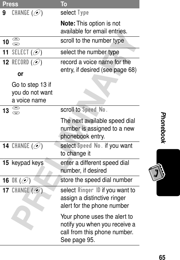 65PRELIMINARYPhonebook9CHANGE (+)select TypeNote: This option is not available for email entries.10S scroll to the number type11SELECT (+)select the number type12RECORD (+)orGo to step 13 if you do not want a voice namerecord a voice name for the entry, if desired (see page 68)13S scroll to Speed No.The next available speed dial number is assigned to a new phonebook entry.14CHANGE (+)select Speed No. if you want to change it15 keypad keys enter a different speed dial number, if desired16OK (+)store the speed dial number17CHANGE (+)select Ringer ID if you want to assign a distinctive ringer alert for the phone numberYour phone uses the alert to notify you when you receive a call from this phone number. See page 95.Press To