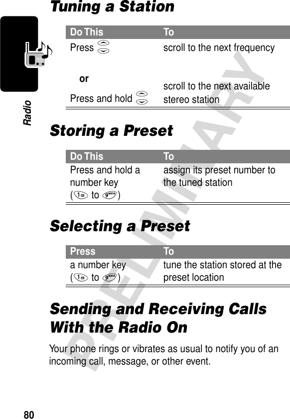 80PRELIMINARYRadioTuning a StationStoring a PresetSelecting a PresetSending and Receiving Calls With the Radio OnYour phone rings or vibrates as usual to notify you of an incoming call, message, or other event.Do This ToPress S orPress and hold S scroll to the next frequencyscroll to the next available stereo stationDo This ToPress and hold a number key (1 to 9)assign its preset number to the tuned stationPress Toa number key (1 to 9)tune the station stored at the preset location