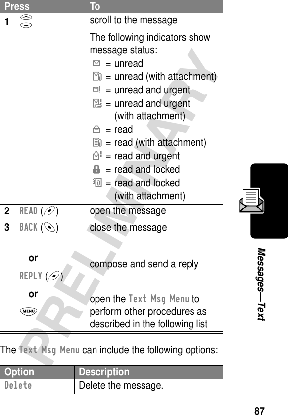 87PRELIMINARYMessages—TextThe Text Msg Menu can include the following options:Press To1S scroll to the messageThe following indicators show message status:Y= unreadñ= unread (with attachment)d= unread and urgentï= unread and urgent(with attachment)n= readî= read (with attachment)ò= read and urgentf= read and lockedó= read and locked(with attachment)2READ (+)open the message3BACK (-)orREPLY (+)orM close the messagecompose and send a replyopen the Text Msg Menu to perform other procedures as described in the following listOption DescriptionDelete  Delete the message.