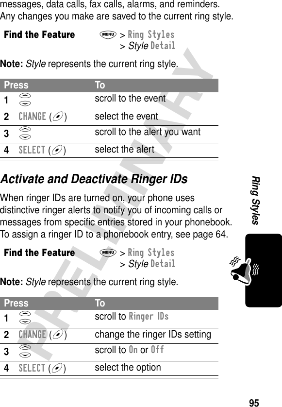 95PRELIMINARYRing Stylesmessages, data calls, fax calls, alarms, and reminders. Any changes you make are saved to the current ring style.Note: Style represents the current ring style.Activate and Deactivate Ringer IDsWhen ringer IDs are turned on, your phone uses distinctive ringer alerts to notify you of incoming calls or messages from speciﬁc entries stored in your phonebook. To assign a ringer ID to a phonebook entry, see page 64.Note: Style represents the current ring style.Find the FeatureM&gt; Ring Styles &gt; Style DetailPress To1S scroll to the event2CHANGE (+)select the event3S scroll to the alert you want4SELECT (+)select the alertFind the FeatureM&gt; Ring Styles &gt; Style DetailPress To1S scroll to Ringer IDs2CHANGE (+)change the ringer IDs setting3S scroll to On or Off4SELECT (+)select the option