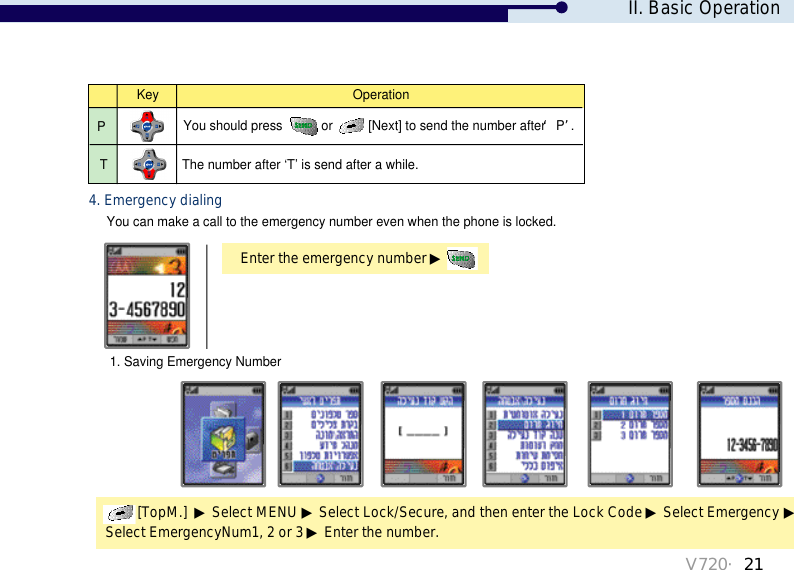 V720・21KeyPTOperationYou should press  or [Next] to send the number after ‘P’. The number after ‘T’ is send after a while.You can make a call to the emergency number even when the phone is locked.Enter the emergency number ▶[TopM.]  ▶Select MENU ▶Select Lock/Secure, and then enter the Lock Code ▶Select Emergency ▶Select EmergencyNum1, 2 or 3 ▶Enter the number.4. Emergency dialing1. Saving Emergency NumberII. Basic Operation