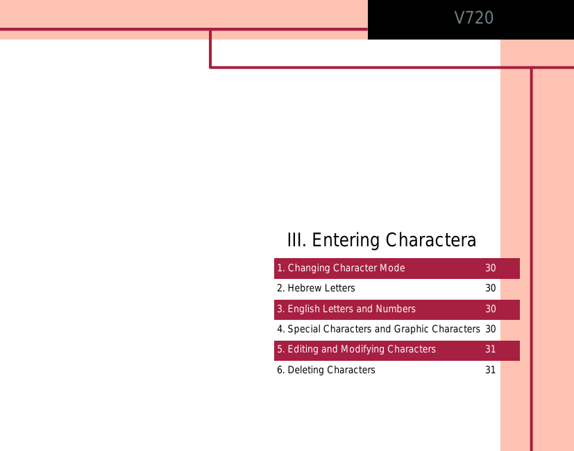 1. Changing Character Mode 302. Hebrew Letters 304. Special Characters and Graphic Characters 305. Editing and Modifying Characters 316. Deleting Characters 313. English Letters and Numbers 30III. Entering CharacteraV720