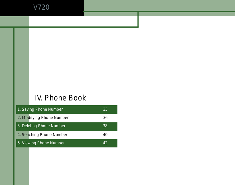 1. Saving Phone Number 332. Modifying Phone Number 365. Viewing Phone Number 423. Deleting Phone Number 384. Seaching Phone Number 40IV. Phone BookV720