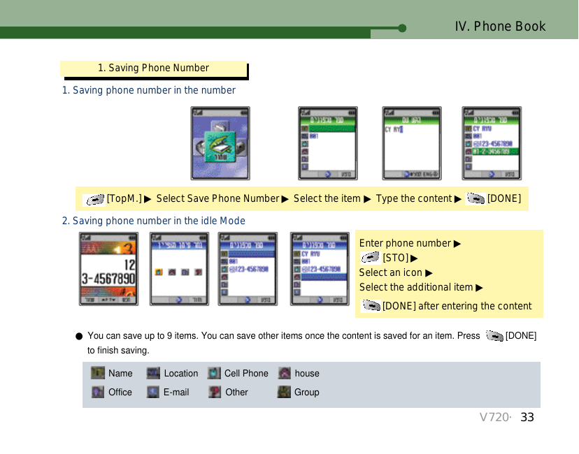 IV. Phone Book1. Saving Phone Number1. Saving phone number in the number2. Saving phone number in the idle Mode[TopM.] ▶Select Save Phone Number ▶Select the item ▶Type the content ▶[DONE]Enter phone number ▶[STO] ▶Select an icon ▶Select the additional item ▶[DONE] after entering the content●You can save up to 9 items. You can save other items once the content is saved for an item. Press  [DONE] to finish saving.Name     Location   Cell Phone   house  Office     E-mail       Other           GroupV720・33