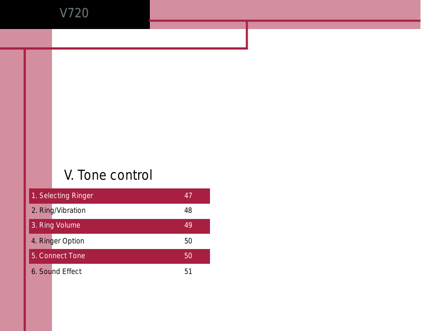 1. Selecting Ringer 472. Ring/Vibration 485. Connect Tone 503. Ring Volume 494. Ringer Option 50V. Tone controlV7206. Sound Effect 51