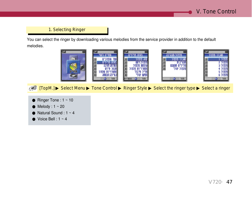 V720・471. Selecting Ringer [TopM.] ▶Select Menu ▶Tone Control ▶Ringer Style ▶Select the ringer type ▶Select a ringer You can select the ringer by downloading various melodies from the service provider in addition to the defaultmelodies. ●Ringer Tone : 1 ~ 10●Melody : 1 ~ 20●Natural Sound : 1 ~ 4●Voice Bell : 1 ~ 4V. Tone Control