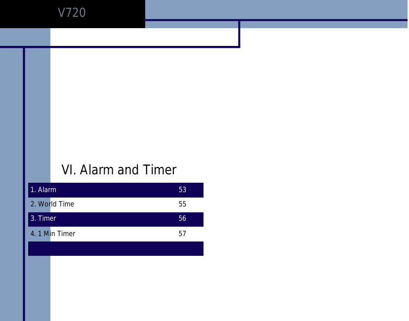 1. Alarm 532. World Time 553. Timer 564. 1 Min Timer 57VI. Alarm and TimerV720
