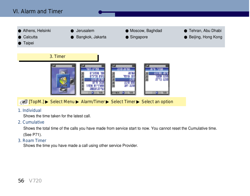 56・V7203. Timer[TopM.] ▶Select Menu ▶Alarm/Timer ▶Select Timer ▶Select an option1. IndividualShows the time taken for the latest call.2. CumulativeShows the total time of the calls you have made from service start to now. You cannot reset the Cumulative time.(See P71). 3. Roam Timer Shows the time you have made a call using other service Provider.VI. Alarm and Timer●Athens, Helsinki  ●Jerusalem   ●Moscow, Baghdad   ●Tehran, Abu Dhabi●Calcutta   ●Bangkok, Jakarta ●Singapore ●Beijing, Hong Kong    ●Taipei   