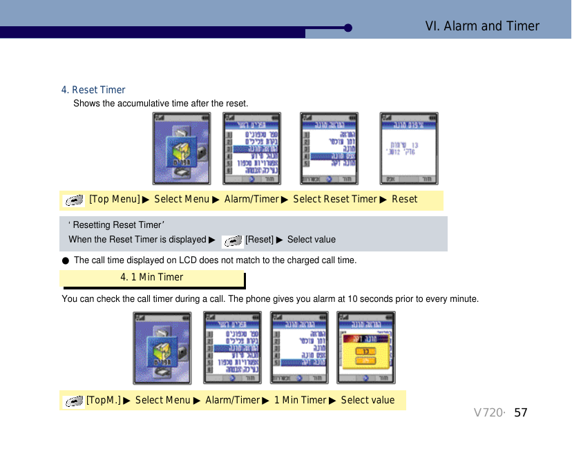 V720・57[Top Menu] ▶Select Menu ▶Alarm/Timer ▶Select Reset Timer ▶Reset 4. Reset TimerShows the accumulative time after the reset. ‘ Resetting Reset Timer’When the Reset Timer is displayed ▶[Reset] ▶Select value●The call time displayed on LCD does not match to the charged call time.VI. Alarm and TimerYou can check the call timer during a call. The phone gives you alarm at 10 seconds prior to every minute. 4. 1 Min Timer[TopM.] ▶Select Menu ▶Alarm/Timer ▶1 Min Timer ▶Select value