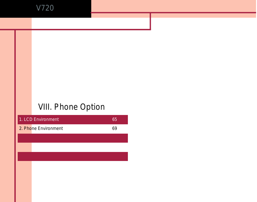 1. LCD Environment 652. Phone Environment 69VIII. Phone OptionV720