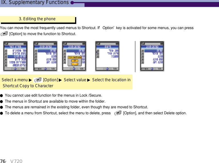 76・V7203. Editing the phoneSelect a menu ▶[Option] ▶Select value ▶Select the location inShortcut Copy to CharacterYou can move the most frequently used menus to Shortcut. If ‘Option’key is activated for some menus, you can press [Option] to move the function to Shortcut.●You cannot use edit function for the menus in Lock /Secure.●The menus in Shortcut are available to move within the folder.●The menus are remained in the existing folder, even though they are moved to Shortcut.●To delete a menu from Shortcut, select the menu to delete, press   [Option], and then select Delete option.IX. Supplementary Functions