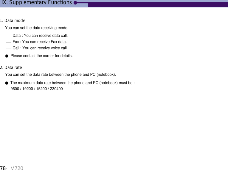 78・V720Data : You can receive data call.Fax : You can receive Fax data.Call : You can receive voice call.1. Data mode You can set the data receiving mode. ●Please contact the carrier for details.2. Data rateYou can set the data rate between the phone and PC (notebook).●The maximum data rate between the phone and PC (notebook) must be :9600 / 19200 / 15200 / 230400IX. Supplementary Functions