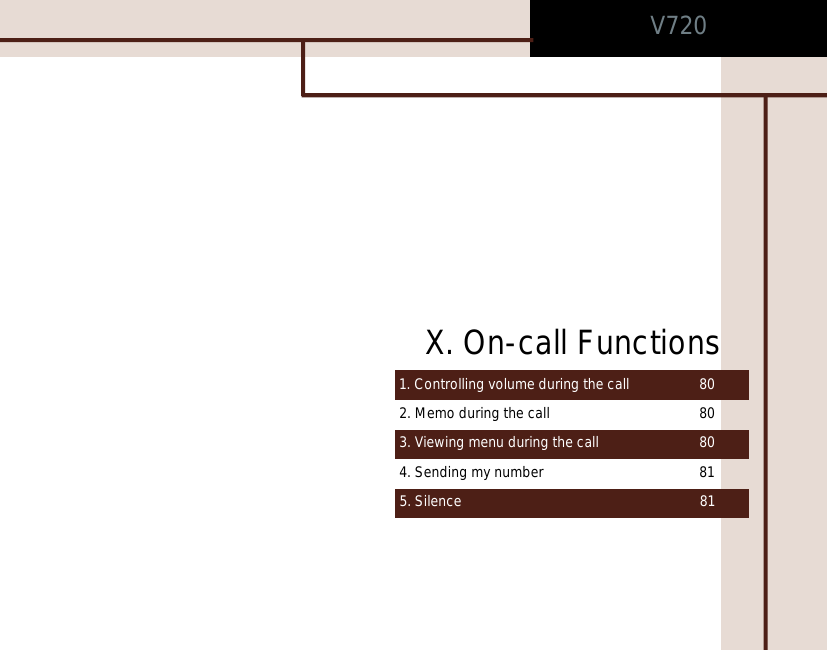 1. Controlling volume during the call 802. Memo during the call 804. Sending my number 813. Viewing menu during the call  80X. On-call FunctionsV7205. Silence 81