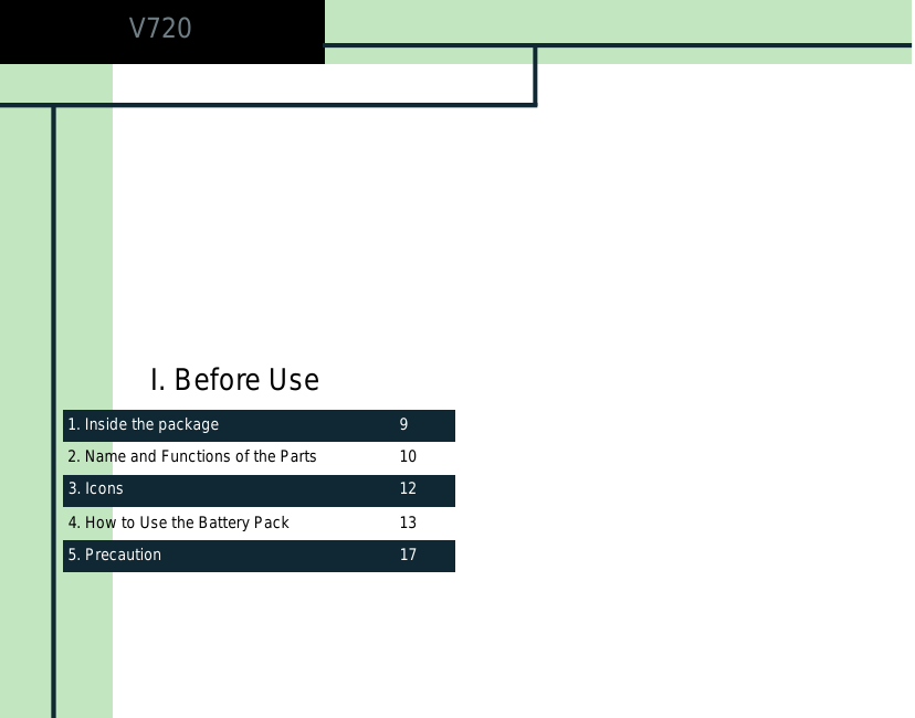 1. Inside the package 92. Name and Functions of the Parts 105. Precaution 173. Icons 124. How to Use the Battery Pack 13I. Before UseV720