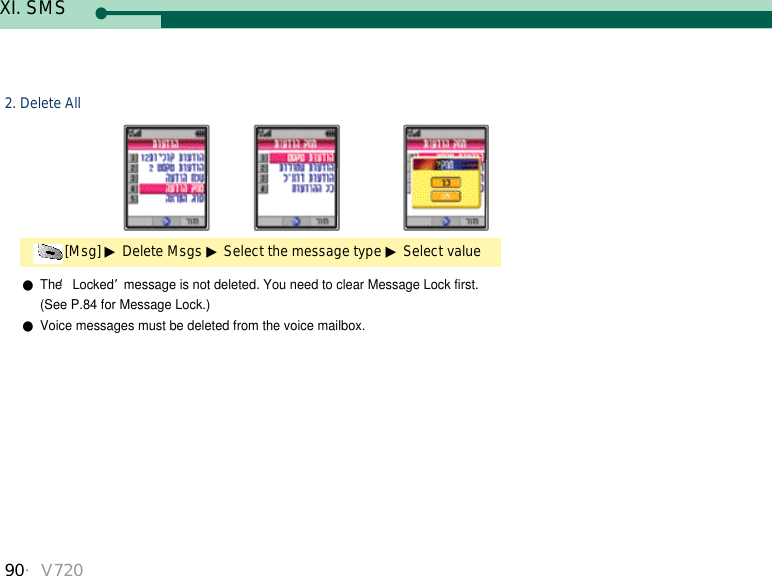90・V7202. Delete All●The ‘Locked’message is not deleted. You need to clear Message Lock first. (See P.84 for Message Lock.)●Voice messages must be deleted from the voice mailbox.[Msg] ▶Delete Msgs ▶Select the message type ▶Select valueXI. SMS