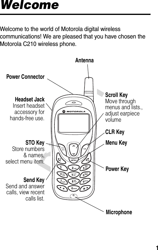 1DRAFTWelcomeWelcome to the world of Motorola digital wireless communications! We are pleased that you have chosen the Motorola C210 wireless phone.Headset JackInsert headsetaccessory forhands-free use.Send KeySend and answercalls, view recentcalls list.STO KeyStore numbers&amp; names,select menu item.Menu Key CLR KeyPower KeyMicrophone Power ConnectorScroll KeyMove through menus and lists., adjust earpiece volumeAntenna 