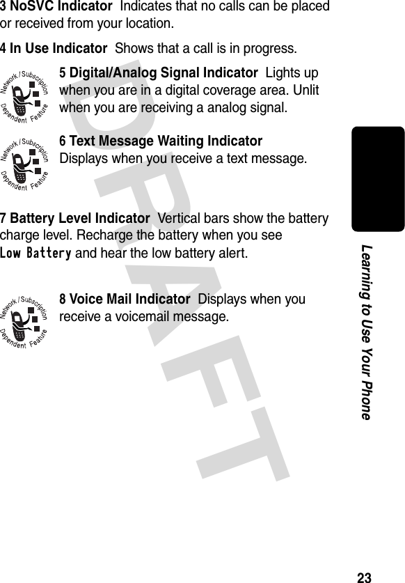 DRAFT 23Learning to Use Your Phone3 NoSVC Indicator  Indicates that no calls can be placed or received from your location.4 In Use Indicator  Shows that a call is in progress.5 Digital/Analog Signal Indicator  Lights up when you are in a digital coverage area. Unlit when you are receiving a analog signal.6 Text Message Waiting Indicator  Displays when you receive a text message.7 Battery Level Indicator  Vertical bars show the battery charge level. Recharge the battery when you see Low Battery and hear the low battery alert.8 Voice Mail Indicator  Displays when you receive a voicemail message.