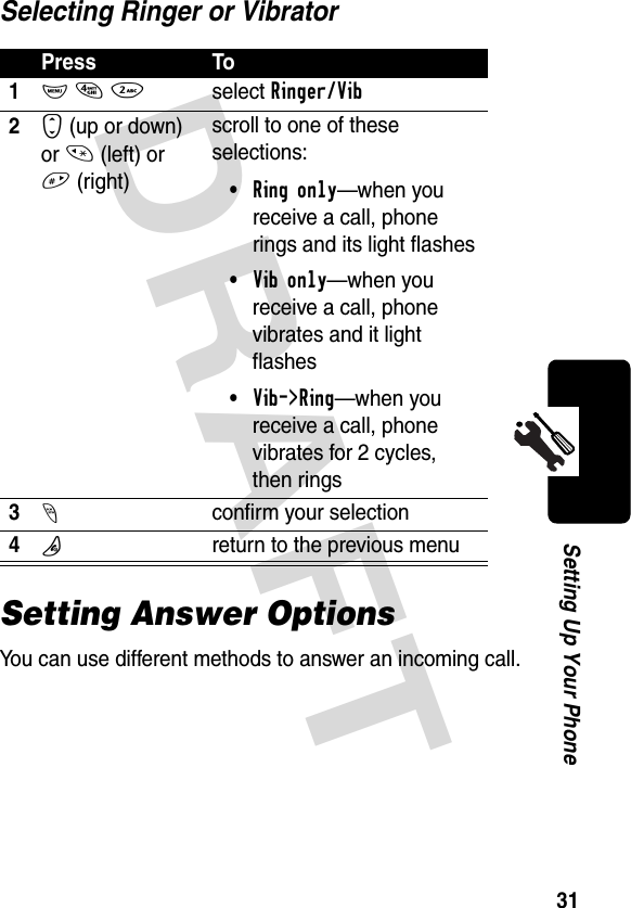 DRAFT 31Setting Up Your PhoneSelecting Ringer or VibratorSetting Answer OptionsYou can use different methods to answer an incoming call.Press To1M 4 2select Ringer/Vib2S (up or down) or * (left) or #(right)scroll to one of these selections:•Ring only—when you receive a call, phone rings and its light flashes•Vib only—when you receive a call, phone vibrates and it light flashes•Vib-&gt;Ring—when you receive a call, phone vibrates for 2 cycles, then rings3-confirm your selection4Oreturn to the previous menu