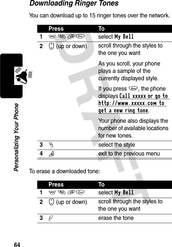 DRAFT 64Personalizing Your PhoneDownloading Ringer TonesYou can download up to 15 ringer tones over the network.To erase a downloaded tone:Press To1M 4 32select My Bell2S (up or down)  scroll through the styles to the one you wantAs you scroll, your phone plays a sample of the currently displayed style.If you press 0, the phone displays Call xxxxx or go to http://www.xxxxx.com to get a new ring tone.Your phone also displays the number of available locations for new tones.3-select the style4Oexit to the previous menuPress To1M 4 32select My Bell2S (up or down)  scroll through the styles to the one you want3+erase the tone