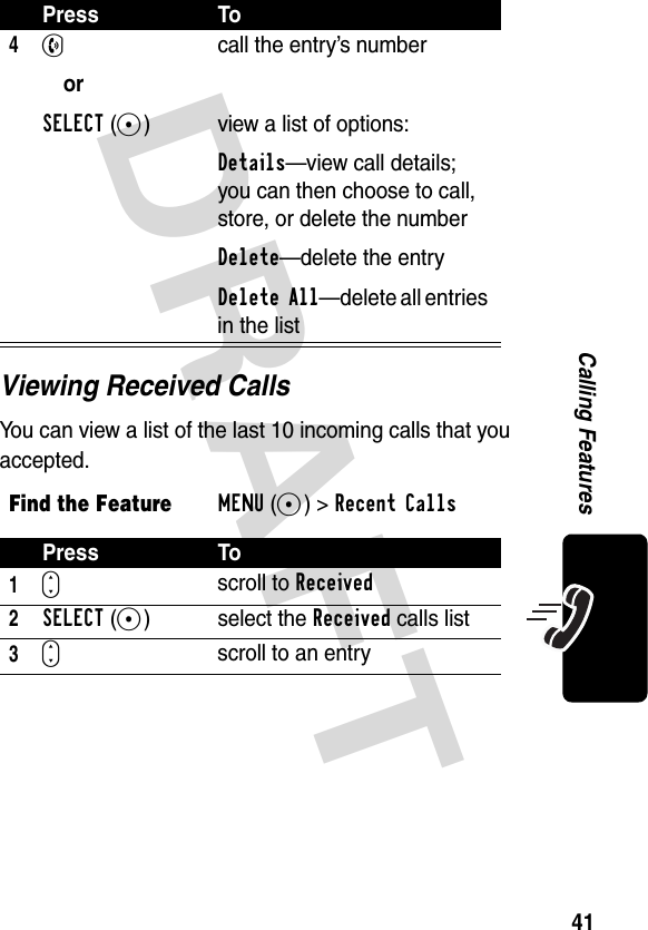 DRAFT 41Calling FeaturesViewing Received CallsYou can view a list of the last 10 incoming calls that you accepted.4N orSELECT(+) call the entry’s numberview a list of options:Details—view call details; you can then choose to call, store, or delete the numberDelete—delete the entryDelete All—delete all entries in the listFind the FeatureMENU(+)&gt;Recent Calls Press To1S scroll to Received2SELECT(+) select the Received calls list3S scroll to an entryPress To