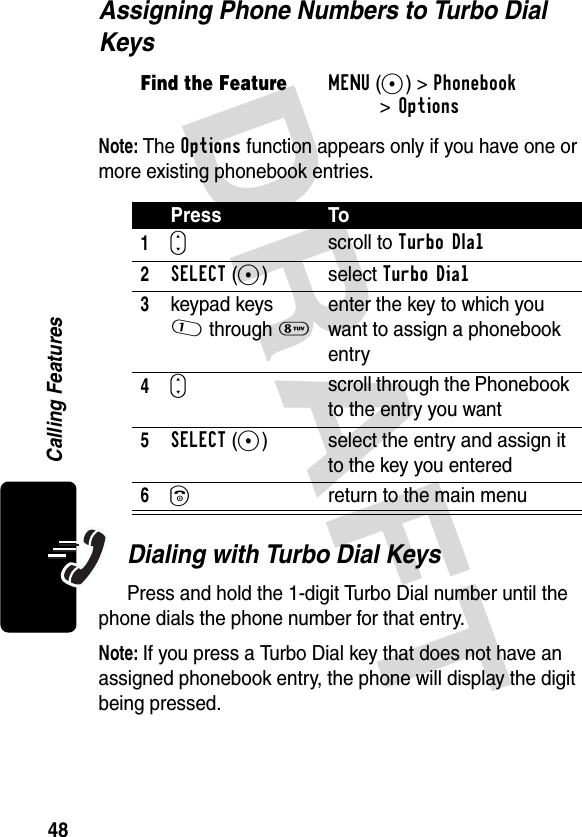 DRAFT 48Calling FeaturesAssigning Phone Numbers to Turbo Dial KeysNote: The Options function appears only if you have one or more existing phonebook entries.Dialing with Turbo Dial KeysPress and hold the 1-digit Turbo Dial number until the phone dials the phone number for that entry.Note: If you press a Turbo Dial key that does not have an assigned phonebook entry, the phone will display the digit being pressed.Find the FeatureMENU(+)&gt;Phonebook&gt;Options Press To1Sscroll to Turbo DIal2SELECT(+) select Turbo Dial3keypad keys 1 through 8enter the key to which you want to assign a phonebook entry4Sscroll through the Phonebook to the entry you want5SELECT(+) select the entry and assign it to the key you entered6O  return to the main menu