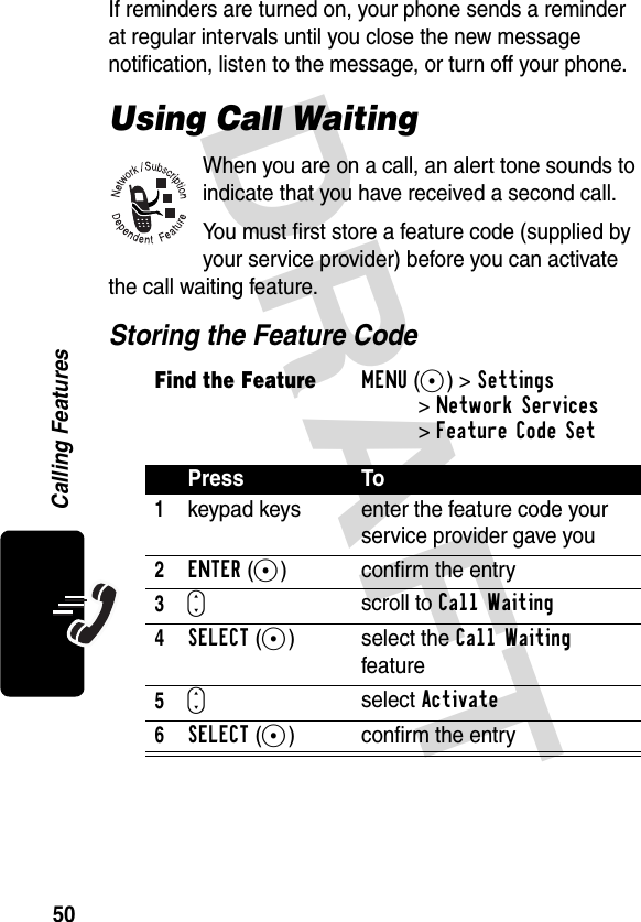 DRAFT 50Calling FeaturesIf reminders are turned on, your phone sends a reminder at regular intervals until you close the new message notification, listen to the message, or turn off your phone.Using Call WaitingWhen you are on a call, an alert tone sounds to indicate that you have received a second call.You must first store a feature code (supplied by your service provider) before you can activate the call waiting feature.Storing the Feature CodeFind the FeatureMENU(+)&gt;Settings &gt;Network Services&gt;Feature Code SetPress To1keypad keys enter the feature code your service provider gave you2ENTER(+) confirm the entry3Sscroll to Call Waiting4SELECT(+) select the Call Waiting feature5Sselect Activate6SELECT(+) confirm the entry