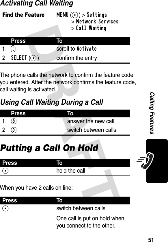 DRAFT 51Calling FeaturesActivating Call WaitingThe phone calls the network to confirm the feature code you entered. After the network confirms the feature code, call waiting is activated.Using Call Waiting During a CallPutting a Call On HoldWhen you have 2 calls on line:Find the FeatureMENU(+)&gt;Settings &gt;Network Services&gt;Call WaitingPress To1Sscroll to Activate2SELECT(+) confirm the entryPress To1N  answer the new call2Nswitch between callsPress To+hold the callPress To+switch between callsOne call is put on hold when you connect to the other. 