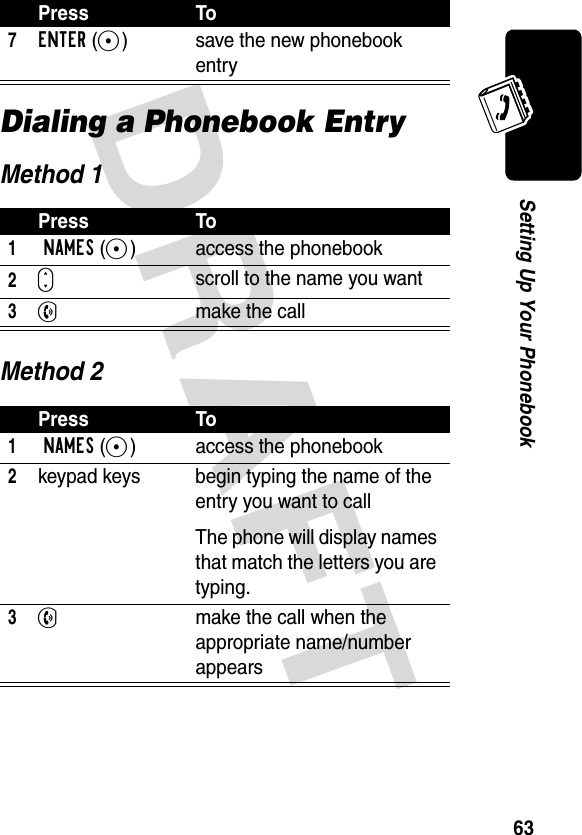 DRAFT 63Setting Up Your PhonebookDialing a Phonebook EntryMethod 1Method 27ENTER(+) save the new phonebook entryPress To1 NAMES(+) access the phonebook2Sscroll to the name you want3Nmake the callPress To1 NAMES(+) access the phonebook2keypad keys begin typing the name of the entry you want to callThe phone will display names that match the letters you are typing.3Nmake the call when the appropriate name/number appearsPress To