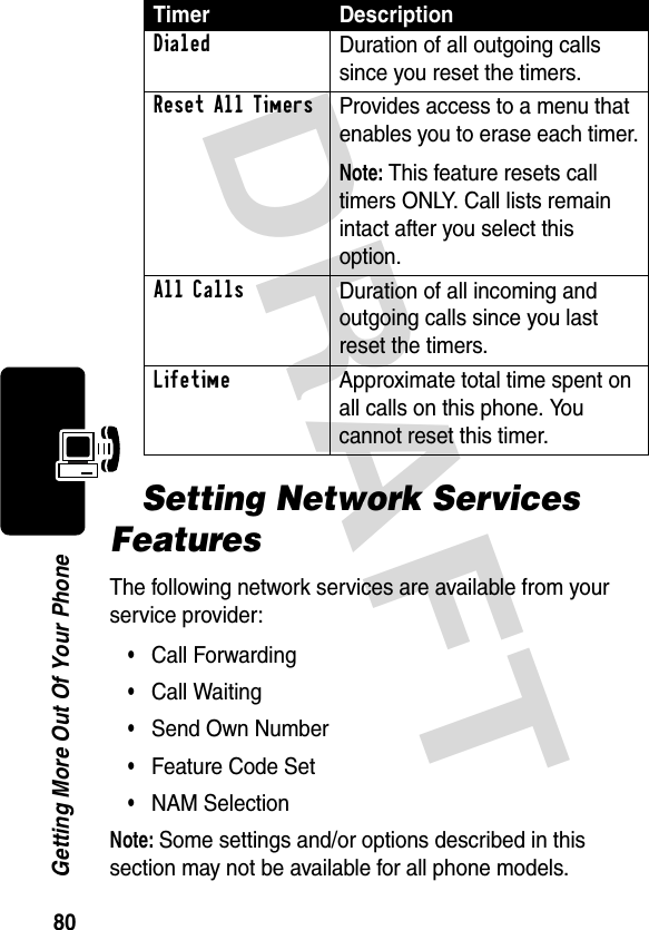 DRAFT 80Getting More Out Of Your PhoneSetting Network Services FeaturesThe following network services are available from your service provider:•Call Forwarding•Call Waiting•Send Own Number•Feature Code Set•NAM SelectionNote: Some settings and/or options described in this section may not be available for all phone models.DialedDuration of all outgoing calls since you reset the timers.Reset All TimersProvides access to a menu that enables you to erase each timer.Note: This feature resets call timers ONLY. Call lists remain intact after you select this option.All CallsDuration of all incoming and outgoing calls since you last reset the timers.Lifetime  Approximate total time spent on all calls on this phone. You cannot reset this timer.Timer Description