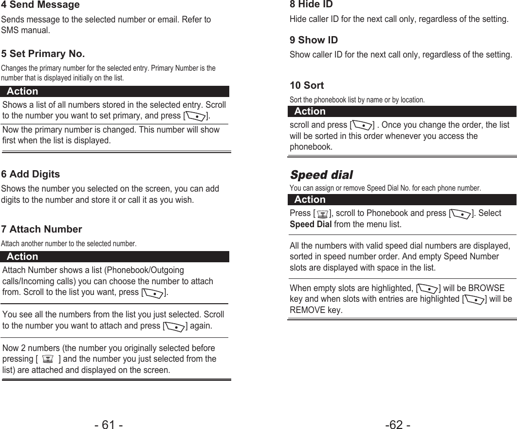 -62 - - 61 - 8 Hide IDHide caller ID for the next call only, regardless of the setting.9 Show IDShow caller ID for the next call only, regardless of the setting.10 SortSort the phonebook list by name or by location.Speed dial You can assign or remove Speed Dial No. for each phone number.Actionscroll and press [         ] . Once you change the order, the listwill be sorted in this order whenever you access thephonebook. ActionPress [      ], scroll to Phonebook and press [         ]. SelectSpeed Dial from the menu list.All the numbers with valid speed dial numbers are displayed,sorted in speed number order. And empty Speed Numberslots are displayed with space in the list.When empty slots are highlighted, [         ] will be BROWSEkey and when slots with entries are highlighted [         ] will beREMOVE key.ActionShows a list of all numbers stored in the selected entry. Scrollto the number you want to set primary, and press [         ]. Now the primary number is changed. This number will showfirst when the list is displayed.4 Send MessageSends message to the selected number or email. Refer toSMS manual.6 Add DigitsShows the number you selected on the screen, you can adddigits to the number and store it or call it as you wish.7 Attach NumberAttach another number to the selected number. 5 Set Primary No.Changes the primary number for the selected entry. Primary Number is thenumber that is displayed initially on the list.ActionAttach Number shows a list (Phonebook/Outgoingcalls/Incoming calls) you can choose the number to attachfrom. Scroll to the list you want, press [         ].You see all the numbers from the list you just selected. Scrollto the number you want to attach and press [         ] again.Now 2 numbers (the number you originally selected beforepressing [         ] and the number you just selected from thelist) are attached and displayed on the screen.