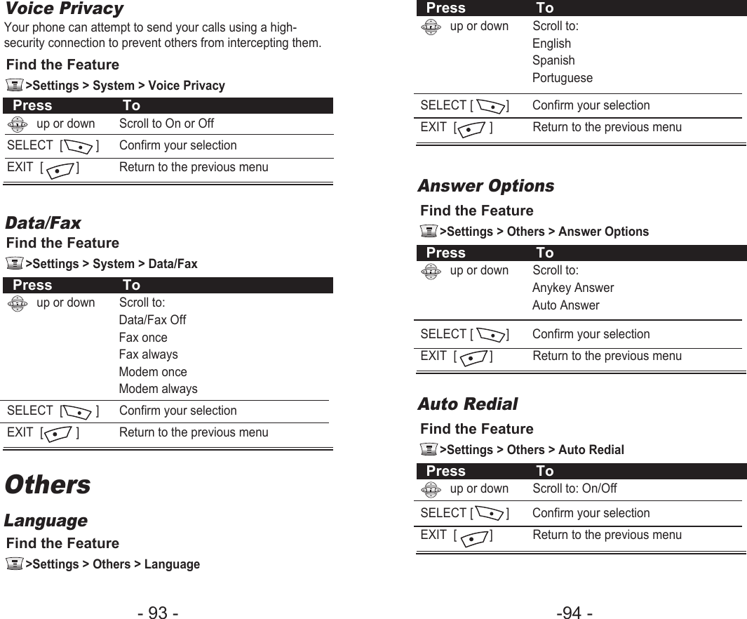 -94 - - 93 - Press Toup or down Scroll to:EnglishSpanishPortugueseSELECT [          ] Confirm your selectionEXIT  [          ] Return to the previous menuPress Toup or down Scroll to:Anykey AnswerAuto AnswerSELECT [          ] Confirm your selectionEXIT  [          ] Return to the previous menuFind the Feature   &gt;Settings &gt; Others &gt; Answer OptionsAnswer OptionsPress Toup or down Scroll to: On/OffSELECT [          ] Confirm your selectionEXIT  [          ] Return to the previous menuFind the Feature   &gt;Settings &gt; Others &gt; Auto RedialAuto RedialFind the Feature   &gt;Settings &gt; System &gt; Voice PrivacyPress Toup or down  Scroll to On or OffSELECT  [          ] Confirm your selectionEXIT  [          ] Return to the previous menuVoice PrivacyYour phone can attempt to send your calls using a high-security connection to prevent others from intercepting them.Find the Feature   &gt;Settings &gt; System &gt; Data/FaxFind the Feature   &gt;Settings &gt; Others &gt; LanguagePress Toup or down Scroll to:Data/Fax OffFax onceFax alwaysModem onceModem alwaysSELECT  [          ] Confirm your selectionEXIT  [          ] Return to the previous menuData/FaxOthersLanguage