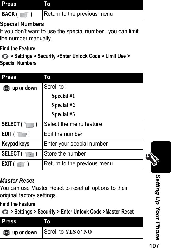 107Setting Up Your PhoneSpecial NumbersIf you don’t want to use the special number , you can limit the number manually.Find the Feature   &gt; Settings &gt; Security &gt;Enter Unlock Code &gt; Limit Use &gt; Special NumbersMaster ResetYou can use Master Reset to reset all options to their original factory settings.Find the Feature   &gt; Settings &gt; Security &gt; Enter Unlock Code &gt;Master ResetBACK (   )Return to the previous menuPress To up or downScroll to :Special #1Special #2Special #3SELECT (   )Select the menu featureEDIT (   )Edit the numberKeypad keysEnter your special numberSELECT (   )Store the numberEXIT (   )Return to the previous menu. Press To up or downScroll to YES or NOPress To