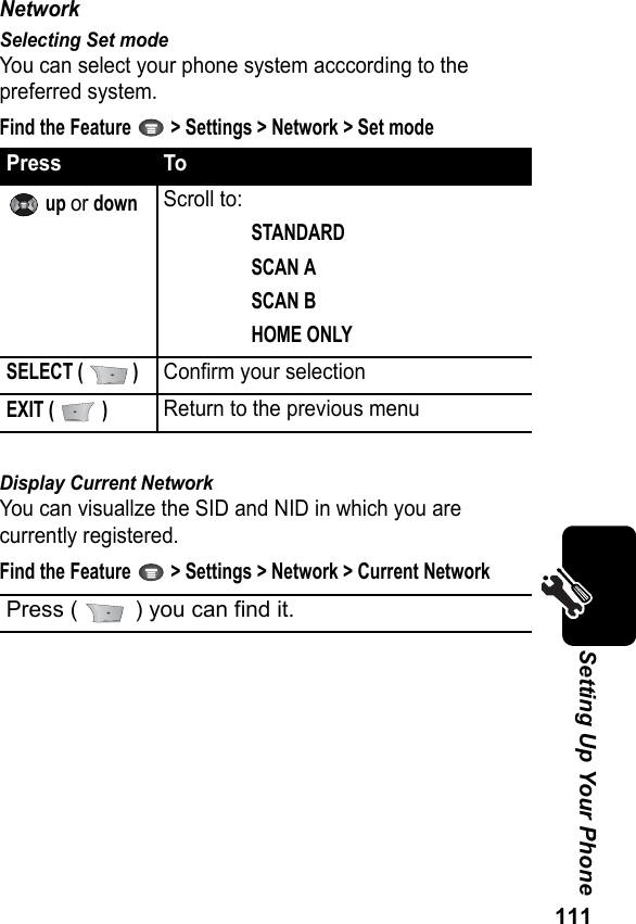 111Setting Up Your PhoneNetworkSelecting Set modeYou can select your phone system acccording to the preferred system.Find the Feature   &gt; Settings &gt; Network &gt; Set modeDisplay Current NetworkYou can visuallze the SID and NID in which you are currently registered.Find the Feature   &gt; Settings &gt; Network &gt; Current NetworkPress To up or downScroll to:STANDARDSCAN ASCAN BHOME ONLYSELECT (   )Confirm your selectionEXIT (   )Return to the previous menuPress (   ) you can find it.