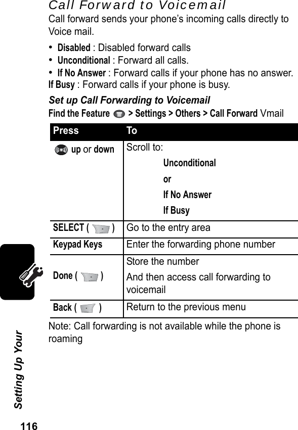 116Setting Up Your Call Forward to VoicemailCall forward sends your phone’s incoming calls directly to Voice mail.•Disabled : Disabled forward calls•Unconditional : Forward all calls.•If No Answer : Forward calls if your phone has no answer.If Busy : Forward calls if your phone is busy.Set up Call Forwarding to VoicemailFind the Feature   &gt; Settings &gt; Others &gt; Call Forward VmailNote: Call forwarding is not available while the phone is roamingPress To up or downScroll to:UnconditionalorIf No AnswerIf BusySELECT (   )Go to the entry areaKeypad KeysEnter the forwarding phone numberDone (   )Store the numberAnd then access call forwarding to voicemailBack (   )Return to the previous menu