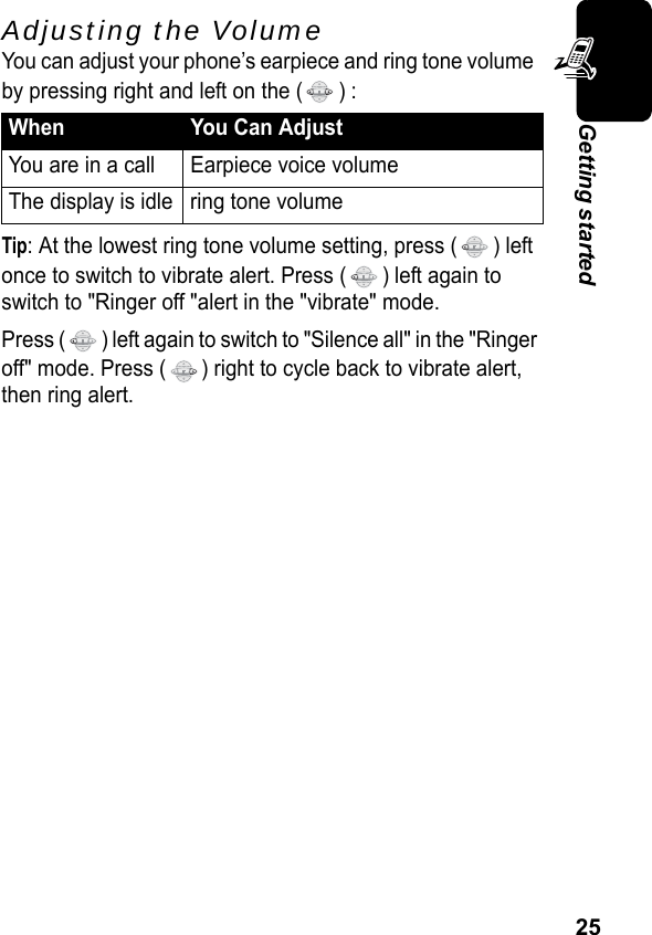 25Getting startedAdjusting the VolumeYou can adjust your phone’s earpiece and ring tone volume by pressing right and left on the ( ) :Tip: At the lowest ring tone volume setting, press ( ) left once to switch to vibrate alert. Press ( ) left again to switch to &quot;Ringer off &quot;alert in the &quot;vibrate&quot; mode.Press ( ) left again to switch to &quot;Silence all&quot; in the &quot;Ringer off&quot; mode. Press ( ) right to cycle back to vibrate alert, then ring alert.When You Can AdjustYou are in a call Earpiece voice volumeThe display is idle ring tone volume