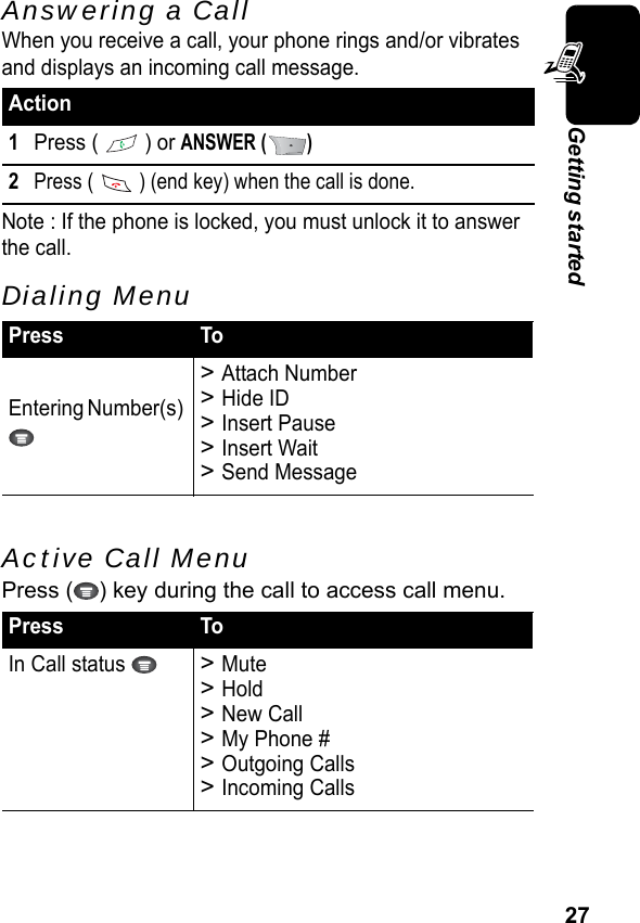 27Getting startedAnswering a CallWhen you receive a call, your phone rings and/or vibrates and displays an incoming call message.Note : If the phone is locked, you must unlock it to answer  the call.Dialing MenuActive Call MenuPress ( ) key during the call to access call menu.Action1Press (   ) or ANSWER ()2Press (   ) (end key) when the call is done.Press ToEntering Number(s) &gt; Attach Number&gt; Hide ID&gt; Insert Pause&gt; Insert Wait&gt; Send MessagePress ToIn Call status &gt; Mute&gt; Hold&gt; New Call&gt; My Phone #&gt; Outgoing Calls&gt; Incoming Calls