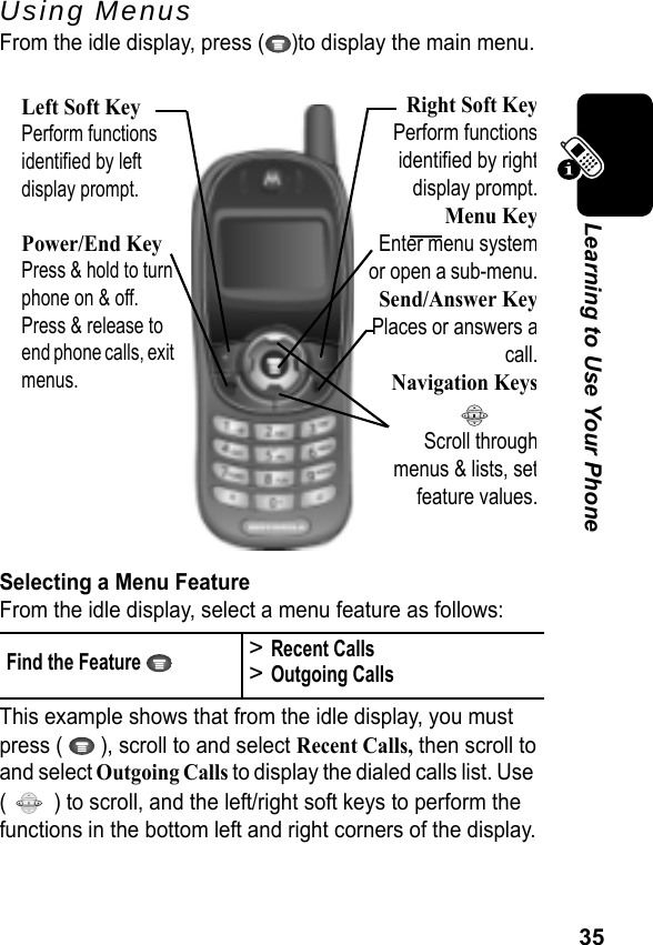 35Learning to Use Your PhoneUsing MenusFrom the idle display, press ( )to display the main menu.Selecting a Menu FeatureFrom the idle display, select a menu feature as follows:This example shows that from the idle display, you must press (   ), scroll to and select Recent Calls, then scroll to and select Outgoing Calls to display the dialed calls list. Use  (   ) to scroll, and the left/right soft keys to perform the functions in the bottom left and right corners of the display.Find the Feature &gt; Recent Calls&gt; Outgoing CallsLeft Soft KeyPerform functions identified by left display prompt.Power/End KeyPress &amp; hold to turn phone on &amp; off. Press &amp; release to end phone calls, exit menus.Right Soft KeyPerform functionsidentified by rightdisplay prompt.Menu KeyEnter menu systemor open a sub-menu.Send/Answer KeyPlaces or answers acall.Navigation KeysScroll throughmenus &amp; lists, setfeature values.1258047369+