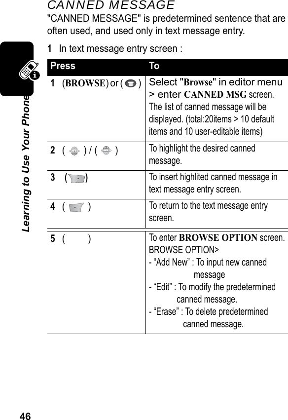 46Learning to Use Your PhoneCANNED MESSAGE&quot;CANNED MESSAGE&quot; is predetermined sentence that are often used, and used only in text message entry.1In text message entry screen :Press To1(BROWSE) or (   ) Select &quot;Browse&quot; in editor menu &gt; enter CANNED MSG screen. The list of canned message will be displayed. (total:20items &gt; 10 default items and 10 user-editable items)2(   ) / (   )To highlight the desired canned message.3 ()To insert highlited canned message intext message entry screen.4(  ) To return to the text message entryscreen.5(  ) To enter BROWSE OPTION screen.BROWSE OPTION&gt;- “Add New” : To input new canned                      message- “Edit” : To modify the predetermined             canned message.- “Erase” : To delete predetermined                canned message.