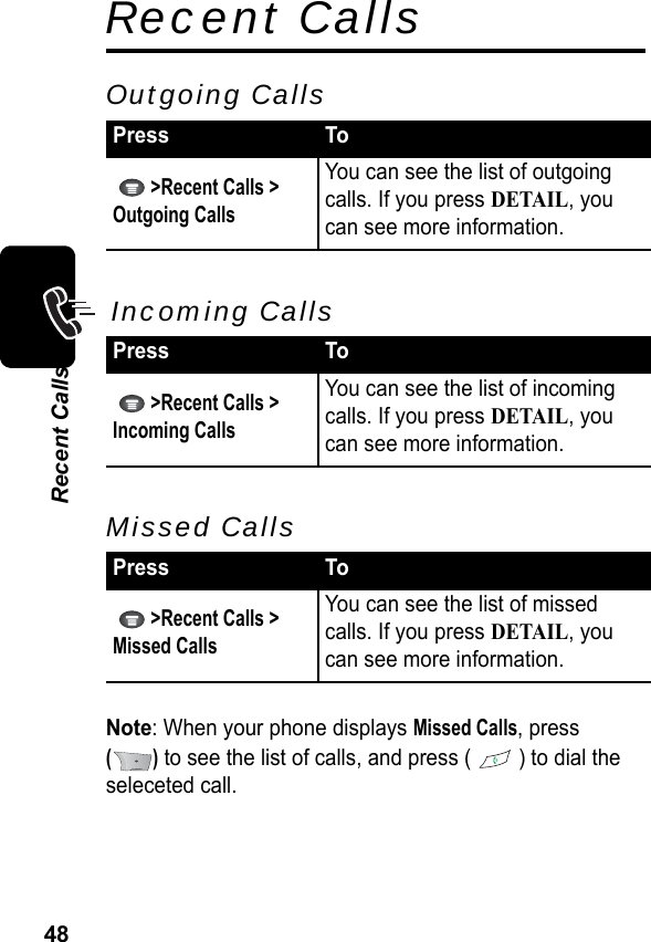 48Recent CallsRecent CallsOutgoing CallsIncoming CallsMissed CallsNote: When your phone displays Missed Calls, press () to see the list of calls, and press (   ) to dial the seleceted call.Press To  &gt;Recent Calls &gt; Outgoing CallsYou can see the list of outgoing calls. If you press DETAIL, you can see more information.Press To  &gt;Recent Calls &gt; Incoming CallsYou can see the list of incoming calls. If you press DETAIL, you can see more information.Press To  &gt;Recent Calls &gt; Missed CallsYou can see the list of missed calls. If you press DETAIL, you can see more information.