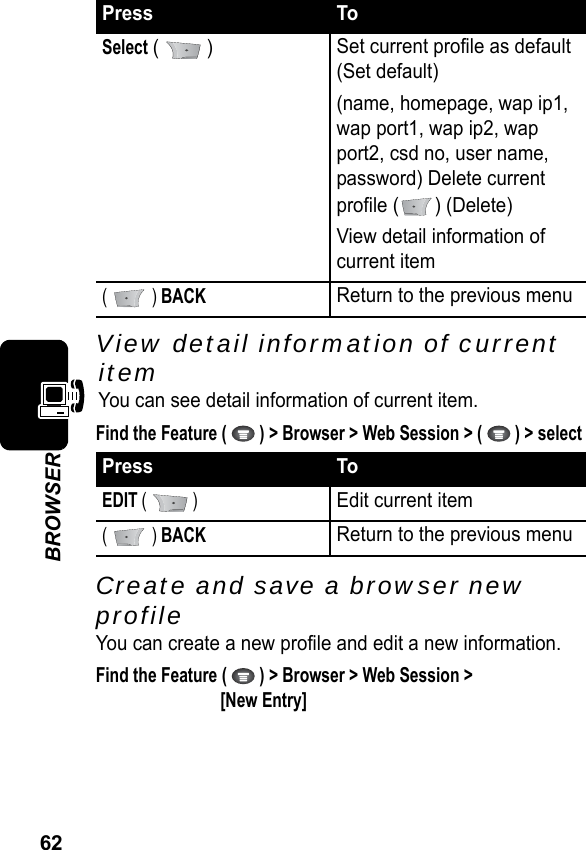 62BROWSERView detail information of current itemYou can see detail information of current item.Find the Feature (   ) &gt; Browser &gt; Web Session &gt; (   ) &gt; selectCreate and save a browser new profileYou can create a new profile and edit a new information.Find the Feature (   ) &gt; Browser &gt; Web Session &gt; [New Entry]Select (  ) Set current profile as default (Set default) (name, homepage, wap ip1, wap port1, wap ip2, wap port2, csd no, user name, password) Delete current profile ( ) (Delete)View detail information of current item(  ) BACKReturn to the previous menuPress ToEDIT (  )Edit current item(  ) BACKReturn to the previous menuPress To