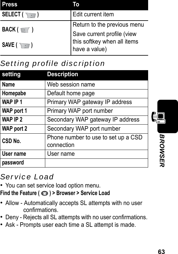 63BROWSERSetting profile discriptionService Load •You can set service load option menu.Find the Feature (   ) &gt; Browser &gt; Service Load•Allow - Automatically accepts SL attempts with no user confirmations.•Deny - Rejects all SL attempts with no user confirmations.•Ask - Prompts user each time a SL attempt is made.Press ToSELECT (   )Edit current itemBACK (   )SAVE (   )Return to the previous menuSave current profile (view this softkey when all items have a value)setting DescriptionNameWeb session nameHomepabeDefault home pageWAP IP 1Primary WAP gateway IP addressWAP port 1Primary WAP port numberWAP IP 2Secondary WAP gateway IP addressWAP port 2Secondary WAP port numberCSD No.Phone number to use to set up a CSDconnectionUser nameUser namepassword