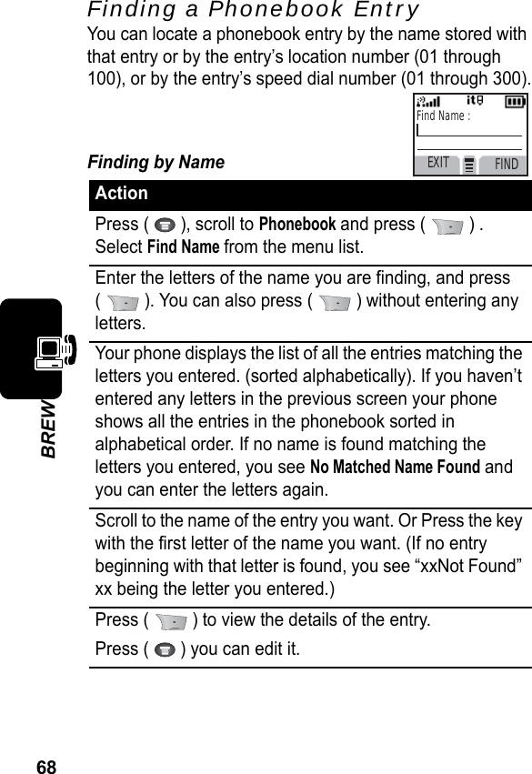 68BREWFinding a Phonebook EntryYou can locate a phonebook entry by the name stored with that entry or by the entry’s location number (01 through 100), or by the entry’s speed dial number (01 through 300).Finding by NameActionPress (   ), scroll to Phonebook and press (   ) . Select Find Name from the menu list.Enter the letters of the name you are finding, and press(   ). You can also press (   ) without entering any letters.Your phone displays the list of all the entries matching the letters you entered. (sorted alphabetically). If you haven’t entered any letters in the previous screen your phone shows all the entries in the phonebook sorted in alphabetical order. If no name is found matching the letters you entered, you see No Matched Name Found and you can enter the letters again.Scroll to the name of the entry you want. Or Press the key with the first letter of the name you want. (If no entry beginning with that letter is found, you see “xxNot Found” xx being the letter you entered.)Press (   ) to view the details of the entry.Press (   ) you can edit it.Find Name : EXIT FIND