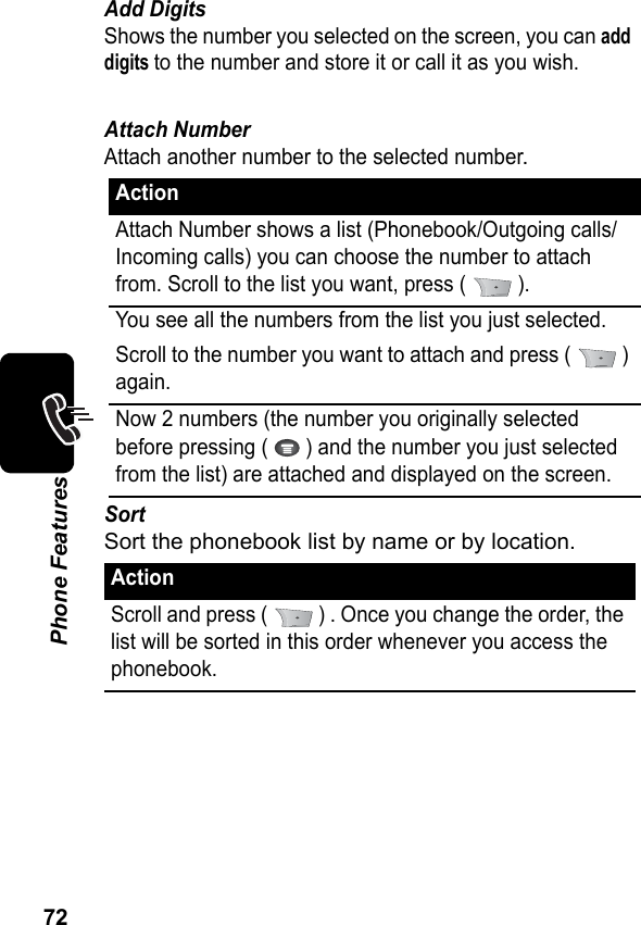 72Phone FeaturesAdd DigitsShows the number you selected on the screen, you can add digits to the number and store it or call it as you wish.Attach NumberAttach another number to the selected number.SortSort the phonebook list by name or by location.ActionAttach Number shows a list (Phonebook/Outgoing calls/Incoming calls) you can choose the number to attach from. Scroll to the list you want, press (   ).You see all the numbers from the list you just selected.Scroll to the number you want to attach and press (   ) again.Now 2 numbers (the number you originally selected before pressing (   ) and the number you just selected from the list) are attached and displayed on the screen.ActionScroll and press (   ) . Once you change the order, the list will be sorted in this order whenever you access the phonebook.