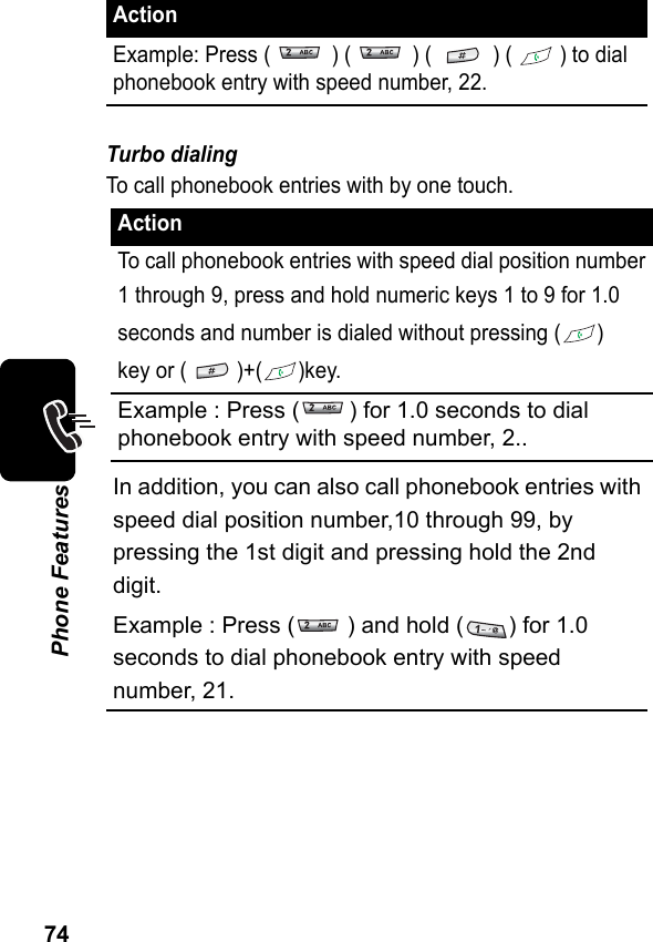 74Phone FeaturesTurbo dialingTo call phonebook entries with by one touch.Example: Press (   ) (   ) (   ) (   ) to dial phonebook entry with speed number, 22.ActionTo call phonebook entries with speed dial position number1 through 9, press and hold numeric keys 1 to 9 for 1.0seconds and number is dialed without pressing ( )key or ( )+( )key.Example : Press ( ) for 1.0 seconds to dial phonebook entry with speed number, 2..In addition, you can also call phonebook entries withspeed dial position number,10 through 99, by pressing the 1st digit and pressing hold the 2nd digit.Example : Press ( ) and hold ( ) for 1.0 seconds to dial phonebook entry with speed number, 21.Action