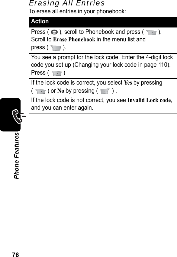 76Phone FeaturesErasing All EntriesTo erase all entries in your phonebook:ActionPress (   ), scroll to Phonebook and press (  ). Scroll to Erase Phonebook in the menu list and press (   ).You see a prompt for the lock code. Enter the 4-digit lock code you set up (Changing your lock code in page 110). Press (   )If the lock code is correct, you select Yes by pressing(  ) or No by pressing (   ) .If the lock code is not correct, you see Invalid Lock code, and you can enter again.