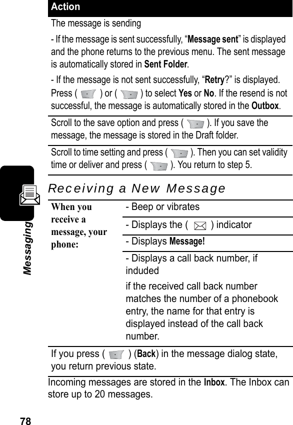 78MessagingReceiving a New MessageIncoming messages are stored in the Inbox. The Inbox can store up to 20 messages.The message is sending- If the message is sent successfully, “Message sent” is displayed  and the phone returns to the previous menu. The sent message is automatically stored in Sent Folder.- If the message is not sent successfully, “Retry?” is displayed. Press (   ) or (   ) to select Yes or No. If the resend is not successful, the message is automatically stored in the Outbox.Scroll to the save option and press (   ). If you save the message, the message is stored in the Draft folder.Scroll to time setting and press (   ). Then you can set validity time or deliver and press (   ). You return to step 5.When you receive a message, your phone:- Beep or vibrates- Displays the (   ) indicator- Displays Message!- Displays a call back number, if indudedif the received call back number matches the number of a phonebook entry, the name for that entry is displayed instead of the call back number.If you press (   ) (Back) in the message dialog state, you return previous state.Action